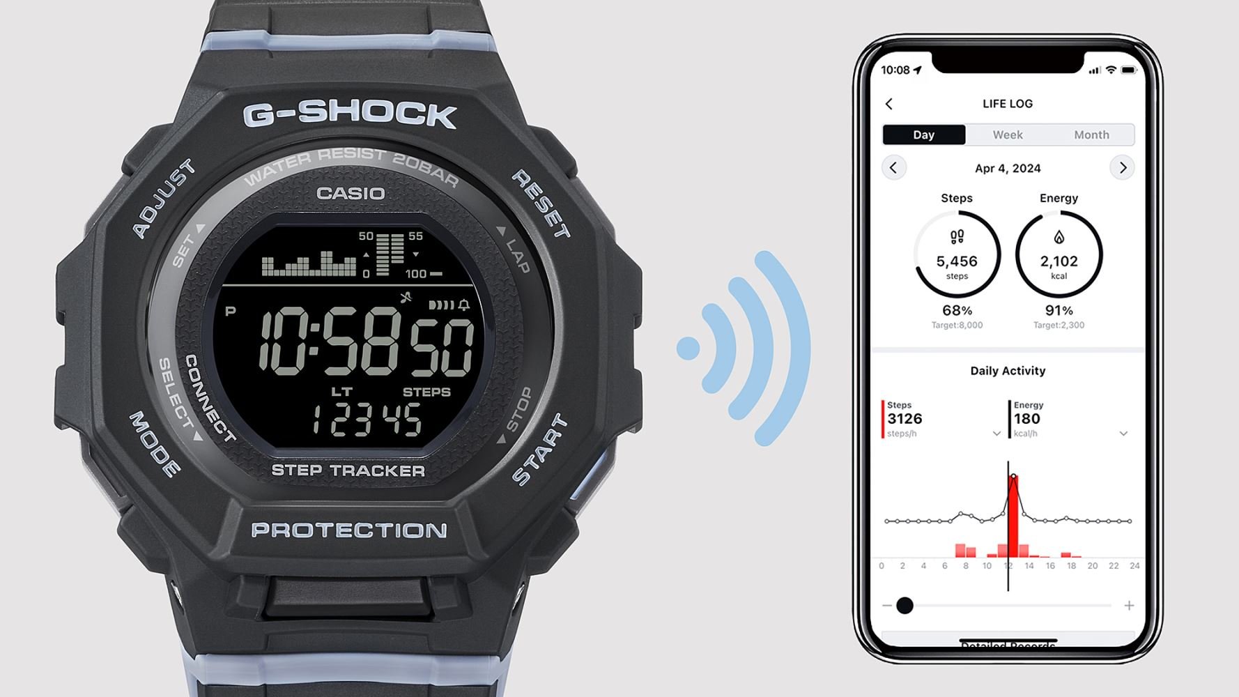 Casio G-SHOCK GMD-B300-1DR Bluetooth Kol Saati